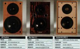 Kolumny A-3 contest HiFiNewsUK